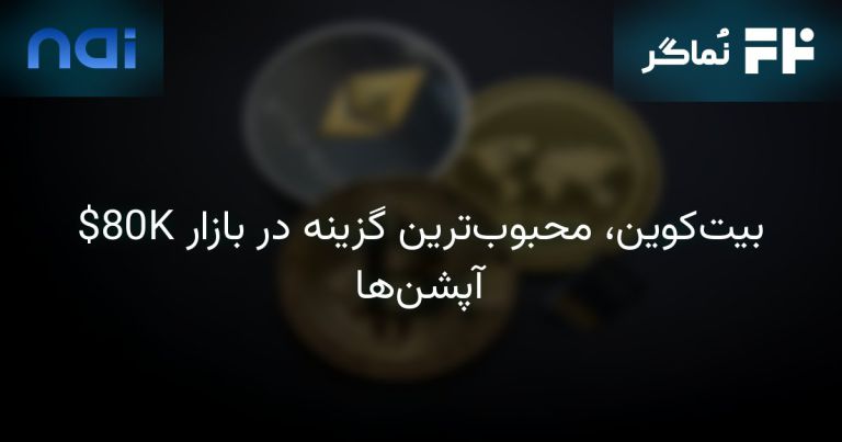 تصویر مرتبط با $80K بیت‌کوین، محبوب‌ترین گزینه در بازار آپشن‌ها