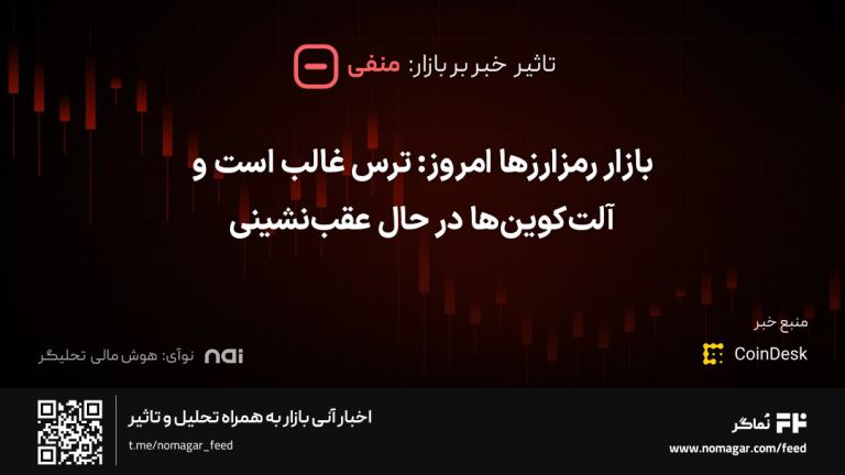 تصویر مرتبط با بازار رمزارزها امروز: ترس غالب است و آلت‌کوین‌ها در حال عقب‌نشینی