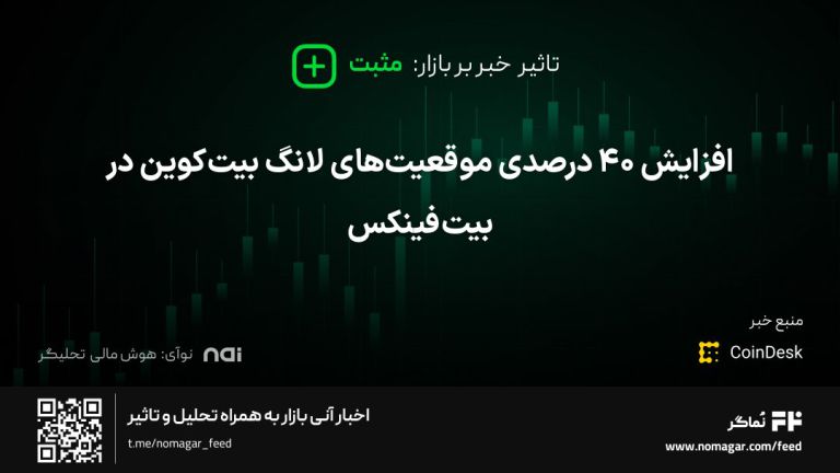 تصویر مرتبط با افزایش ۴۰ درصدی موقعیت‌های لانگ بیت‌کوین در بیت‌فینکس