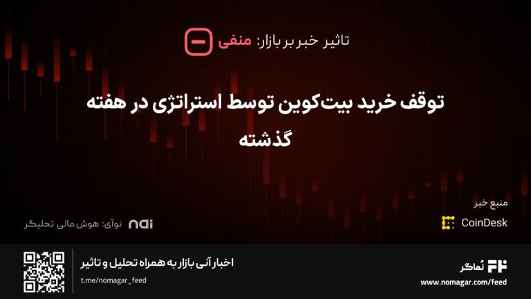 تصویر مرتبط با توقف خرید بیت‌کوین توسط استراتژی در هفته گذشته