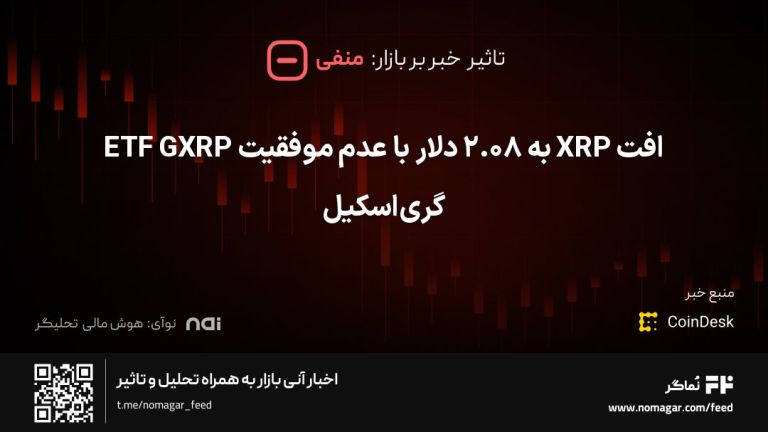تصویر مرتبط با افت XRP به ۲.۰۸ دلار با عدم موفقیت ETF GXRP گری‌اسکیل