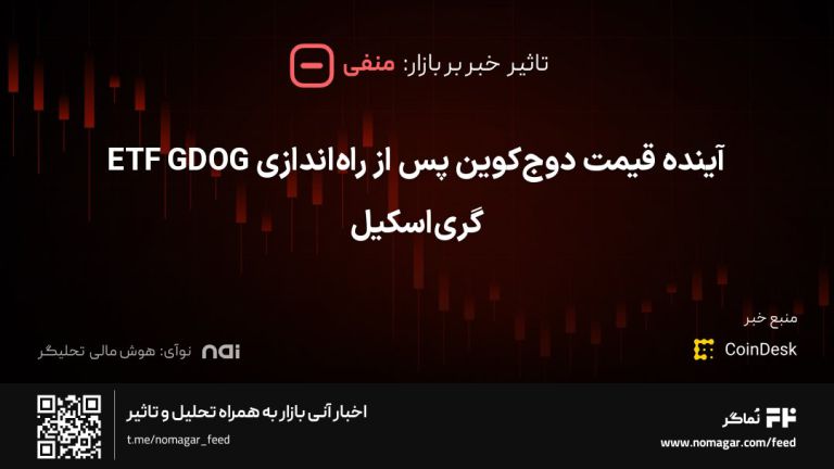 تصویر مرتبط با آینده قیمت دوج‌کوین پس از راه‌اندازی ETF GDOG گری‌اسکیل