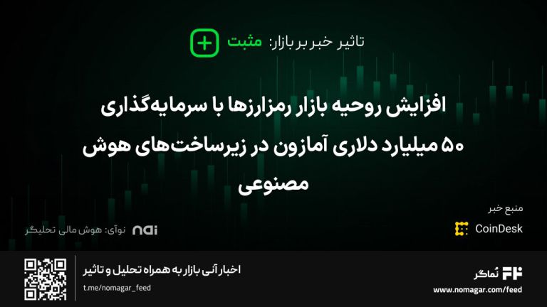 تصویر مرتبط با افزایش روحیه بازار رمزارزها با سرمایه‌گذاری ۵۰ میلیارد دلاری آمازون در زیرساخت‌های هوش مصنوعی