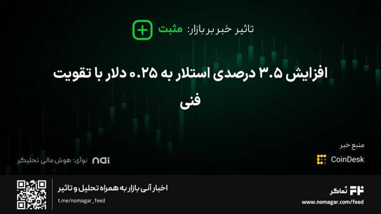 تصویر مرتبط با افزایش ۳.۵ درصدی استلار به ۰.۲۵ دلار با تقویت فنی