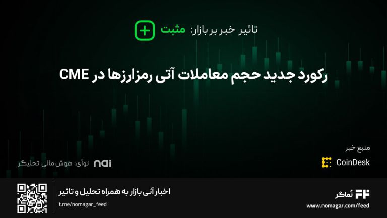 تصویر مرتبط با رکورد جدید حجم معاملات آتی رمزارزها در CME
