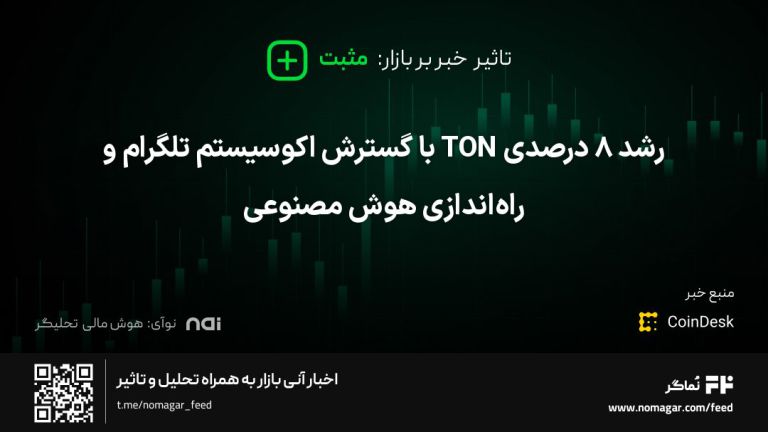 تصویر مرتبط با رشد ۸ درصدی TON با گسترش اکوسیستم تلگرام و راه‌اندازی هوش مصنوعی