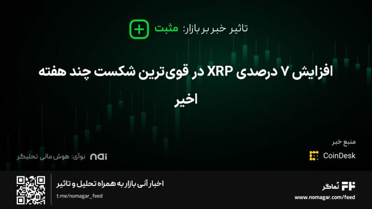 تصویر مرتبط با افزایش ۷ درصدی XRP در قوی‌ترین شکست چند هفته اخیر