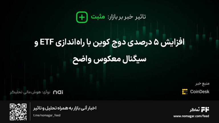تصویر مرتبط با افزایش ۵ درصدی دوج کوین با راه‌اندازی ETF و سیگنال معکوس واضح