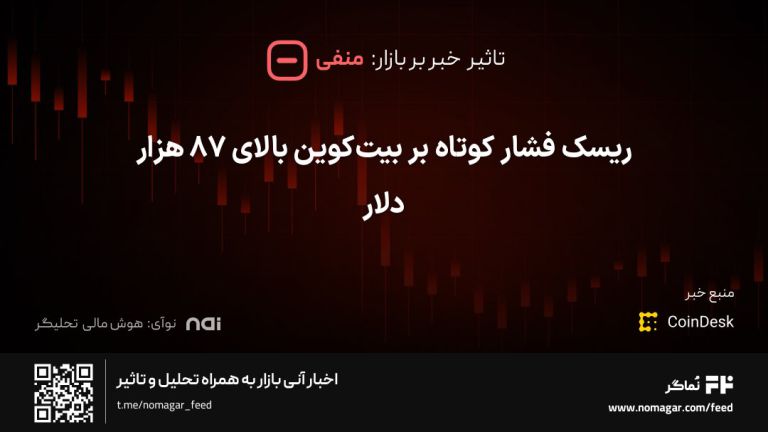 تصویر مرتبط با ریسک فشار کوتاه بر بیت‌کوین بالای 87 هزار دلار