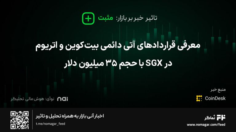تصویر مرتبط با معرفی قراردادهای آتی دائمی بیت‌کوین و اتریوم در SGX با حجم ۳۵ میلیون دلار