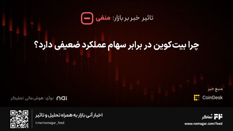 تصویر مرتبط با چرا بیت‌کوین در برابر سهام عملکرد ضعیفی دارد؟