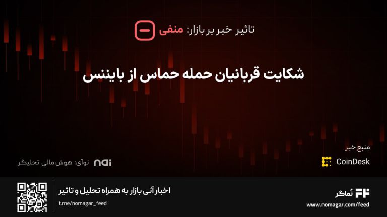 تصویر مرتبط با شکایت قربانیان حمله حماس از بایننس