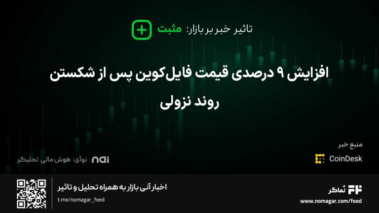 تصویر مرتبط با افزایش 9 درصدی قیمت فایل‌کوین پس از شکستن روند نزولی