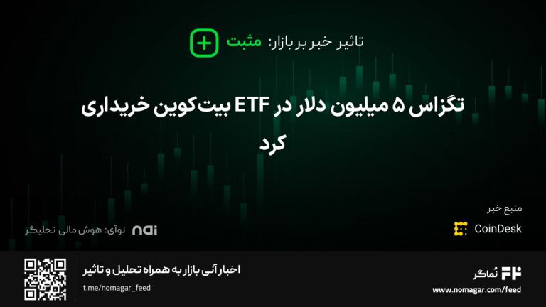 تصویر مرتبط با تگزاس ۵ میلیون دلار در ETF بیت‌کوین خریداری کرد
