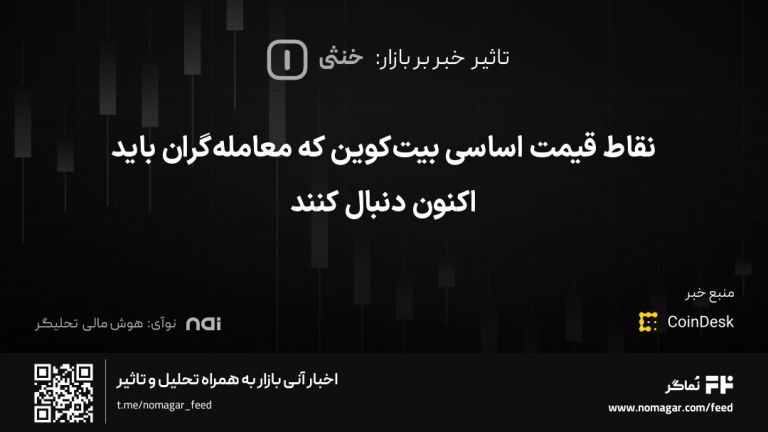 تصویر مرتبط با نقاط قیمت اساسی بیت‌کوین که معامله‌گران باید اکنون دنبال کنند
