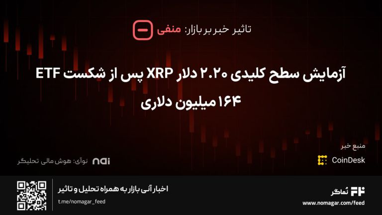 تصویر مرتبط با آزمایش سطح کلیدی ۲.۲۰ دلار XRP پس از شکست ETF ۱۶۴ میلیون دلاری