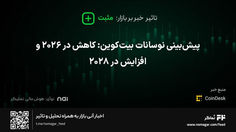 تصویر مرتبط با پیش‌بینی نوسانات بیت‌کوین: کاهش در 2026 و افزایش در 2028