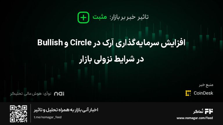تصویر مرتبط با افزایش سرمایه‌گذاری آرک در Circle و Bullish در شرایط نزولی بازار