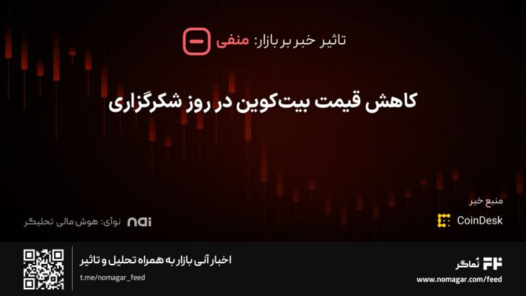 تصویر مرتبط با کاهش قیمت بیت‌کوین در روز شکرگزاری