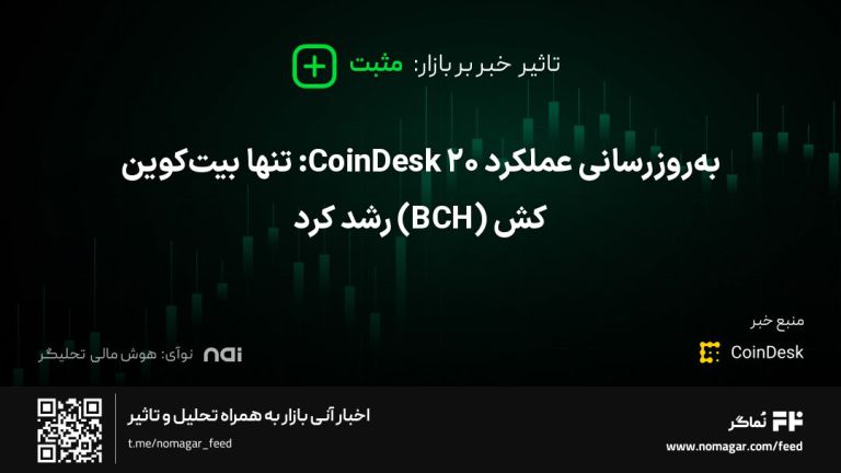 تصویر مرتبط با به‌روزرسانی عملکرد CoinDesk 20: تنها بیت‌کوین کش (BCH) رشد کرد
