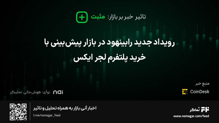 تصویر مرتبط با رویداد جدید رابینهود در بازار پیش‌بینی با خرید پلتفرم لجر ایکس