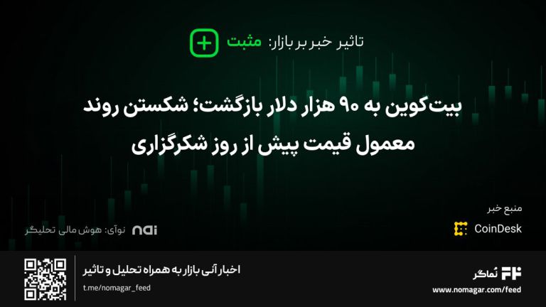 تصویر مرتبط با بیت‌کوین به ۹۰ هزار دلار بازگشت؛ شکستن روند معمول قیمت پیش از روز شکرگزاری