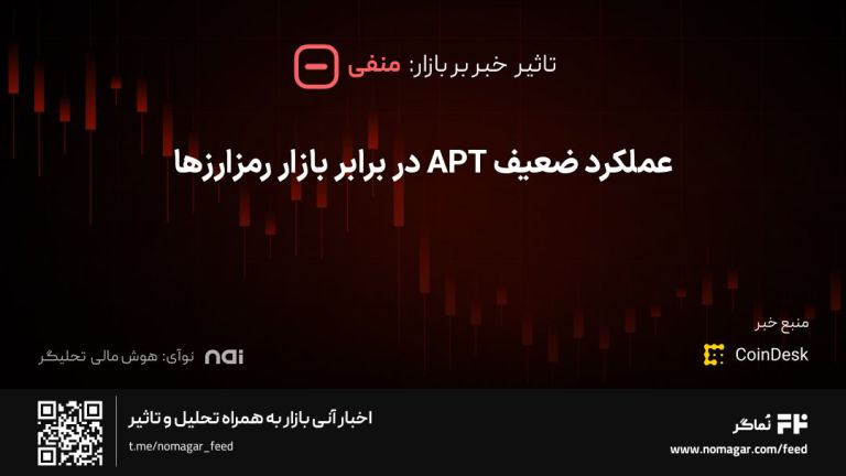 تصویر مرتبط با عملکرد ضعیف APT در برابر بازار رمزارزها