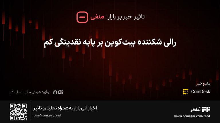 تصویر مرتبط با رالی شکننده بیت‌کوین بر پایه نقدینگی کم