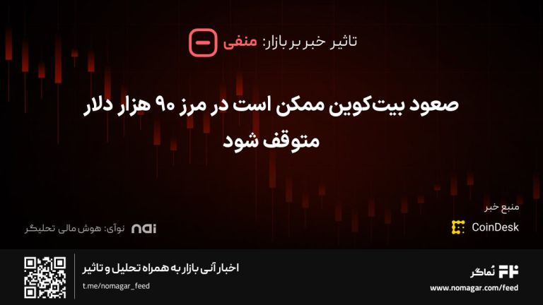 تصویر مرتبط با صعود بیت‌کوین ممکن است در مرز ۹۰ هزار دلار متوقف شود