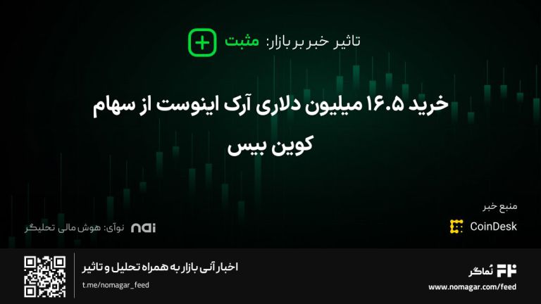 تصویر مرتبط با خرید ۱۶.۵ میلیون دلاری آرک اینوست از سهام کوین بیس