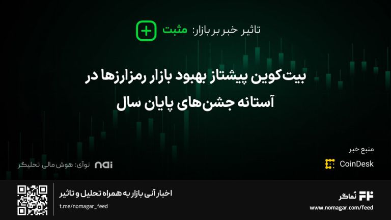 تصویر مرتبط با بیت‌کوین پیشتاز بهبود بازار رمزارزها در آستانه جشن‌های پایان سال
