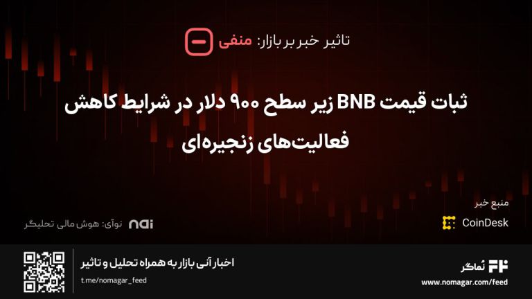 تصویر مرتبط با ثبات قیمت BNB زیر سطح 900 دلار در شرایط کاهش فعالیت‌های زنجیره‌ای