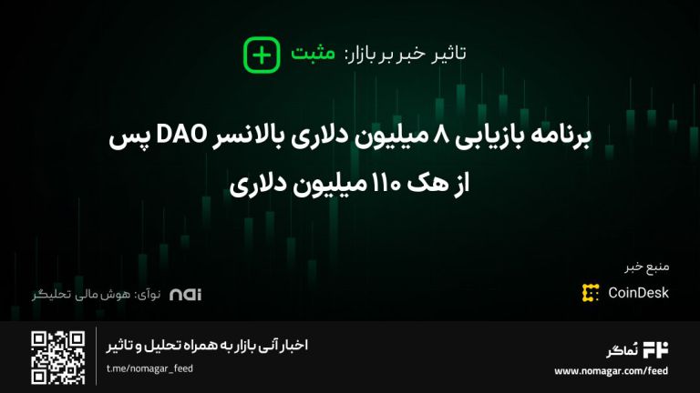 تصویر مرتبط با برنامه بازیابی ۸ میلیون دلاری بالانسر DAO پس از هک ۱۱۰ میلیون دلاری