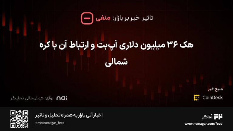 تصویر مرتبط با هک ۳۶ میلیون دلاری آپ‌بت و ارتباط آن با کره شمالی