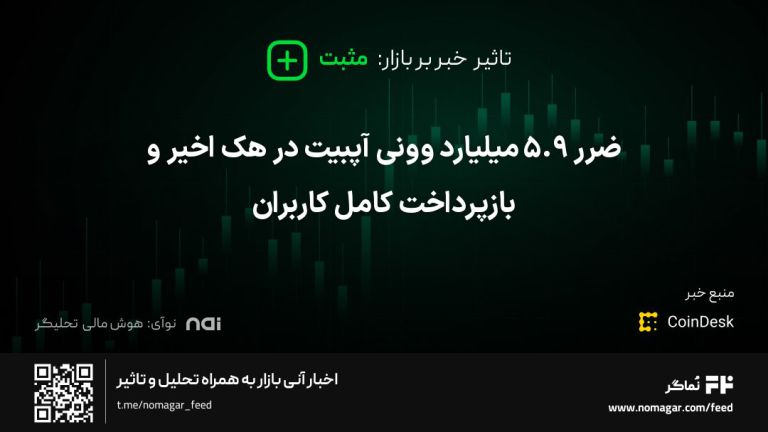 تصویر مرتبط با ضرر ۵.۹ میلیارد وونی آپبیت در هک اخیر و بازپرداخت کامل کاربران