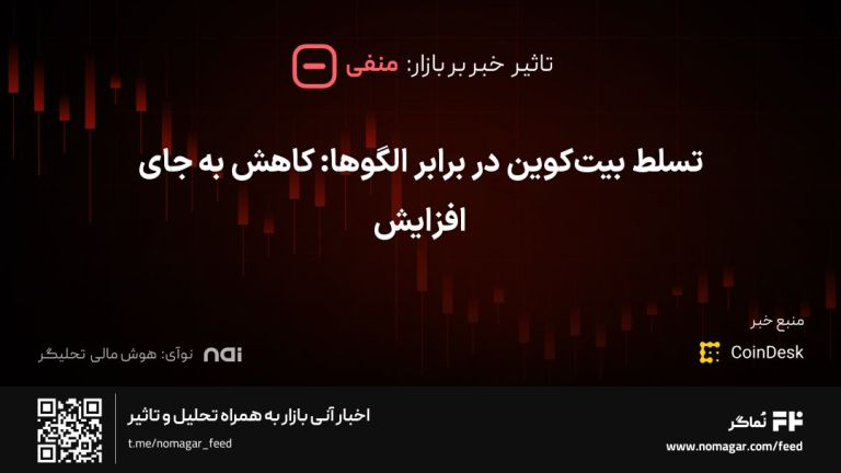 تصویر مرتبط با تسلط بیت‌کوین در برابر الگوها: کاهش به جای افزایش