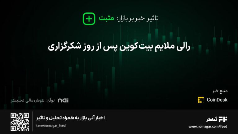 تصویر مرتبط با رالی ملایم بیت‌کوین پس از روز شکرگزاری