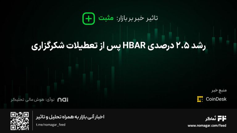 تصویر مرتبط با رشد ۲.۵ درصدی HBAR پس از تعطیلات شکرگزاری