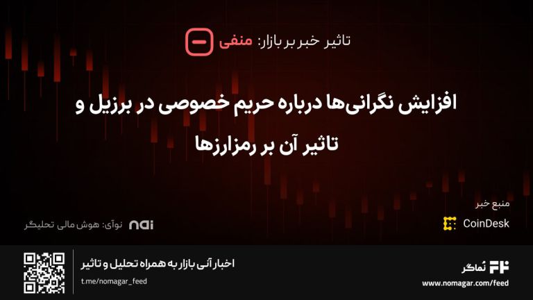 تصویر مرتبط با افزایش نگرانی‌ها درباره حریم خصوصی در برزیل و تاثیر آن بر رمزارزها