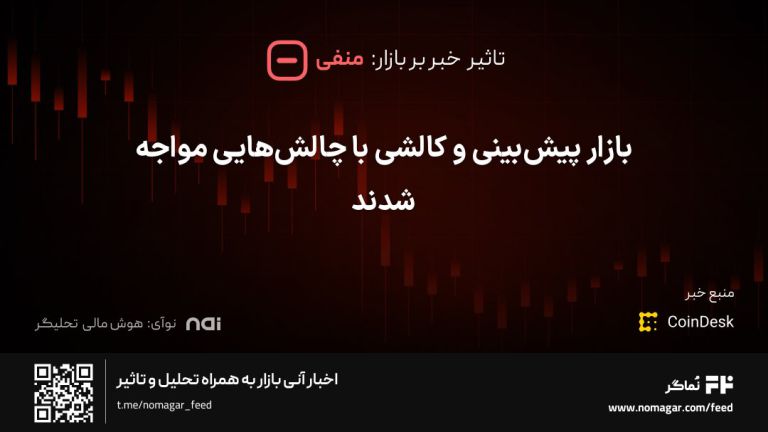 تصویر مرتبط با بازار پیش‌بینی و کالشی با چالش‌هایی مواجه شدند