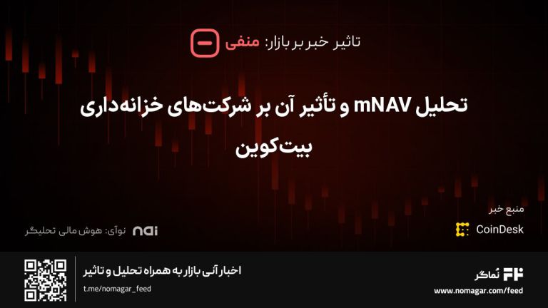 تصویر مرتبط با تحلیل mNAV و تأثیر آن بر شرکت‌های خزانه‌داری بیت‌کوین