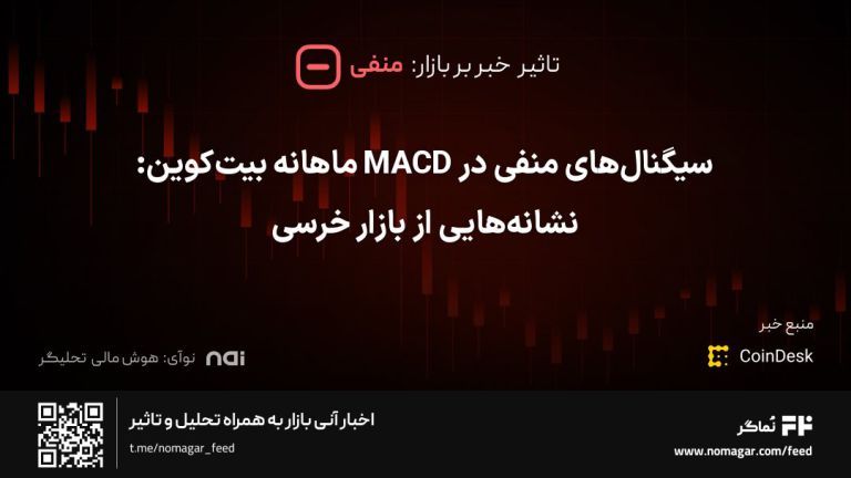تصویر مرتبط با سیگنال‌های منفی در MACD ماهانه بیت‌کوین: نشانه‌هایی از بازار خرسی