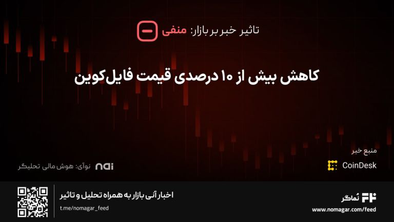 تصویر مرتبط با کاهش بیش از ۱۰ درصدی قیمت فایل‌کوین