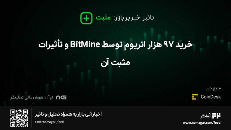 تصویر مرتبط با خرید ۹۷ هزار اتریوم توسط BitMine و تأثیرات مثبت آن