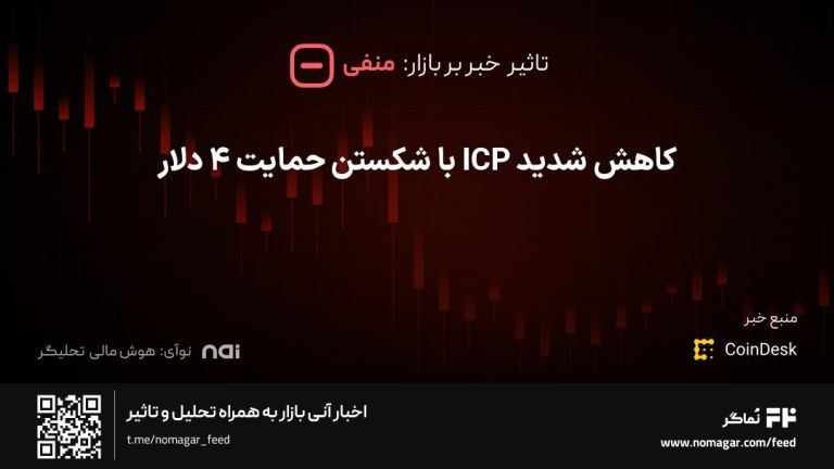 تصویر مرتبط با کاهش شدید ICP با شکستن حمایت ۴ دلار