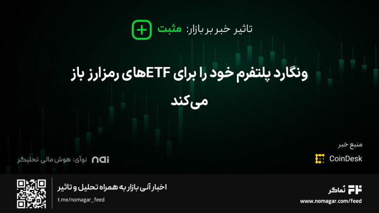 تصویر مرتبط با ونگارد پلتفرم خود را برای ETFهای رمزارز باز می‌کند