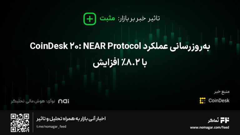 تصویر مرتبط با به‌روزرسانی عملکرد CoinDesk 20: NEAR Protocol با ۸.۲% افزایش