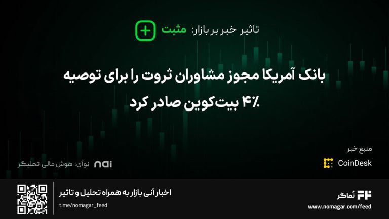 تصویر مرتبط با بانک آمریکا مجوز مشاوران ثروت را برای توصیه ۴% بیت‌کوین صادر کرد
