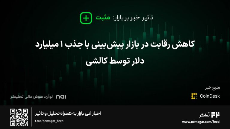 تصویر مرتبط با کاهش رقابت در بازار پیش‌بینی با جذب ۱ میلیارد دلار توسط کالشی