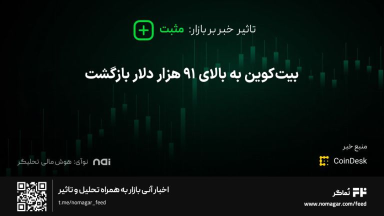 تصویر مرتبط با بیت‌کوین به بالای ۹۱ هزار دلار بازگشت